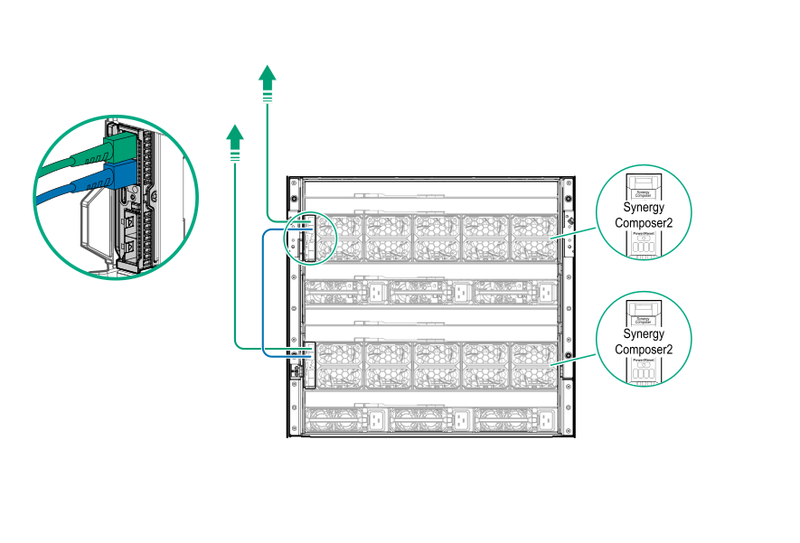 Cabling Frame Link modules for a single frame