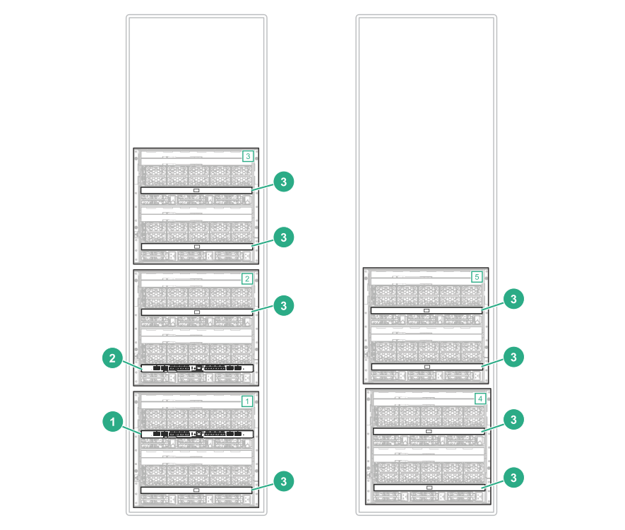 HPE Synergy master and satellite interconnect module cabling (nonredundant)